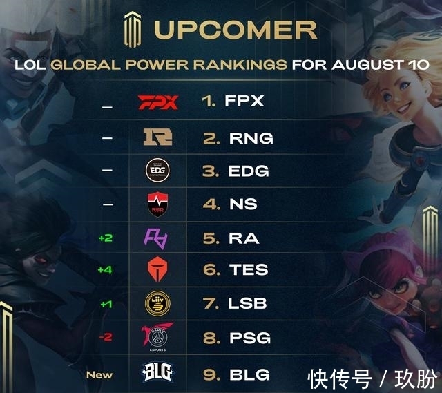 不仅体现了 不仅体现了