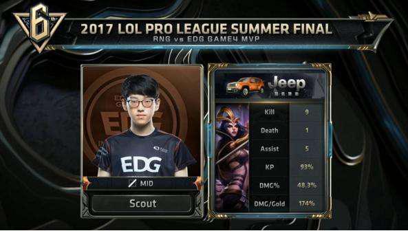 面临巨大心 面临巨大心